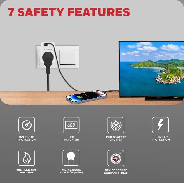 ปลั๊กแปลง Honeywell รุ่น HCC000033 ป้องกันไฟกระชาก (USB-C 1 ช่อง, USB-A 1 ช่อง)_4